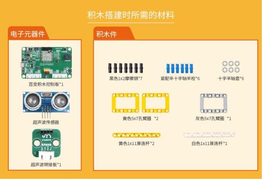 长毛象AI百变编程套件,思维开发好帮手