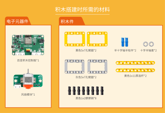 长毛象AI百变编程套件,思维开发好帮手