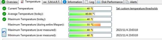 轻松解决数据存储难题，奥睿科ORICO J-20硬盘+40Gbps硬盘盒