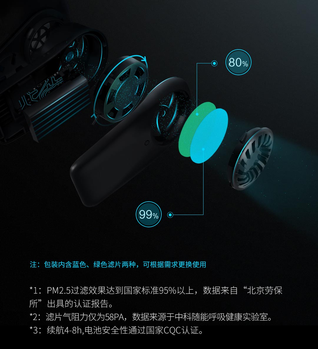 Xiaomi fresh air system