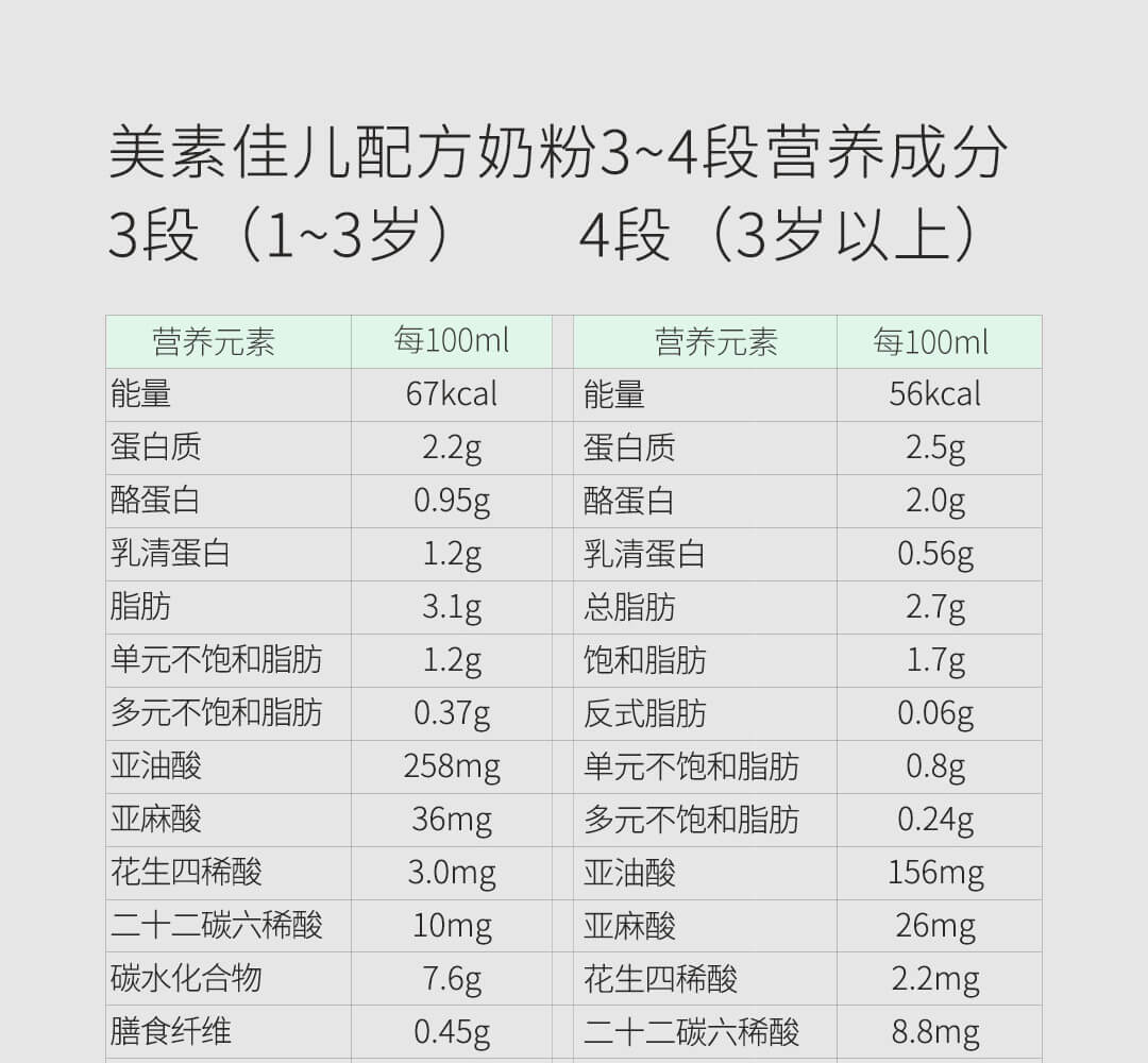 皇家k36配料表图片