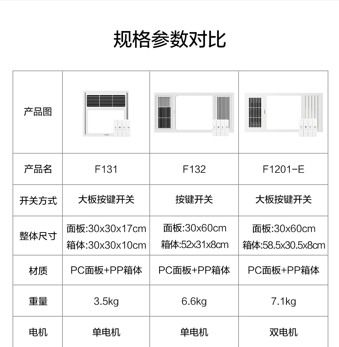 欧普浴霸型号及价格图片