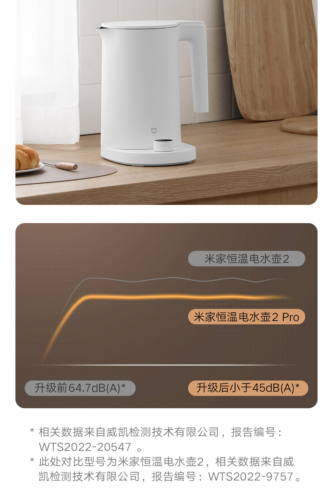 XIAOMI MIJIA bollitore elettrico intelligente bollitori 2 Pro 24H Display a  LED temperatura intelligente costante Samovar controllo App a basso rumore  - AliExpress