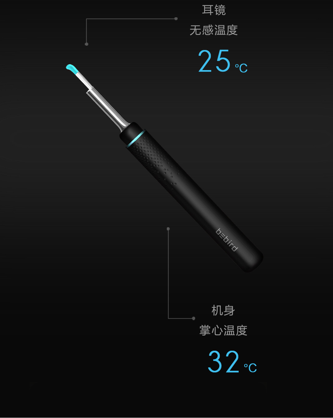 Умная ушная палочка Bedbird M9 Pro от Xiaomi