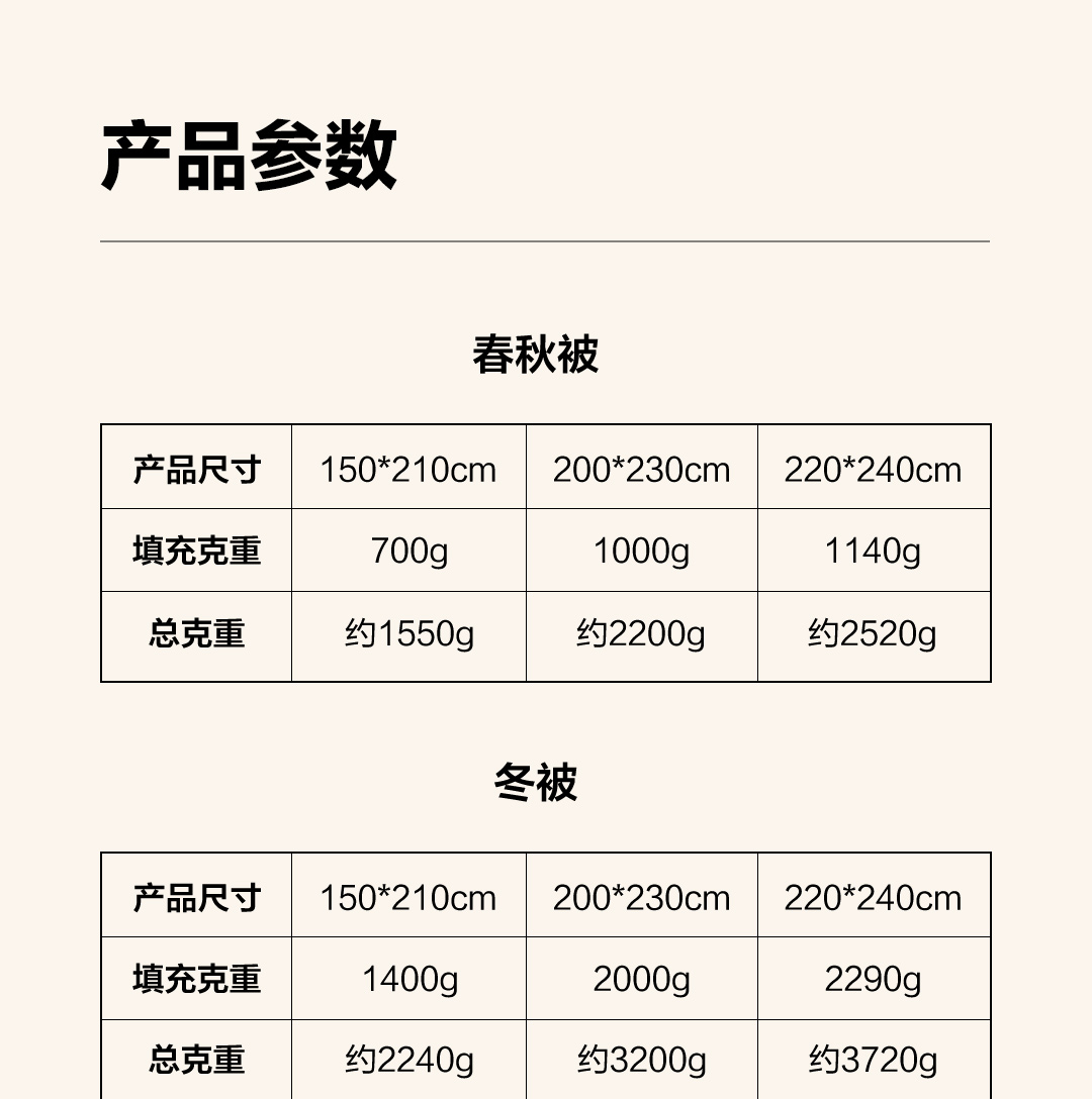 被子标准尺寸一览表图片