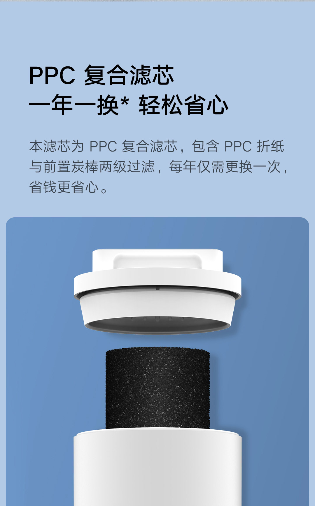 小米净水器h系列复合滤芯ppc2 白色-小米有品