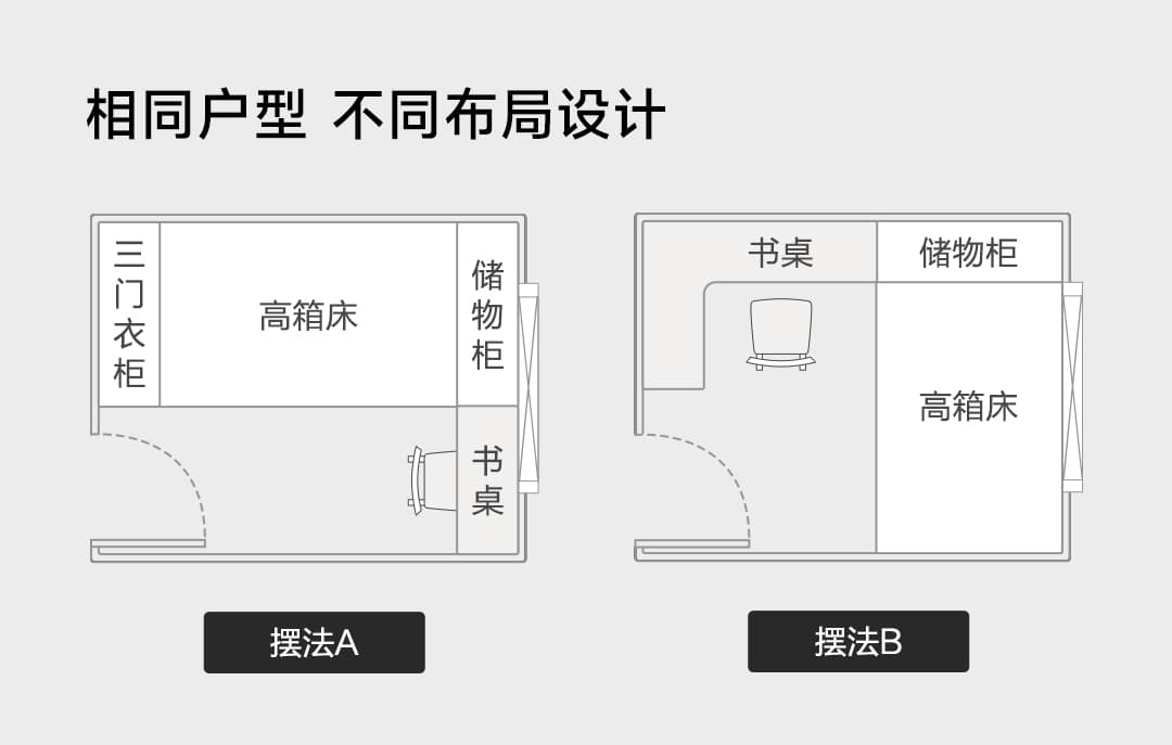 高箱床安装示意图图片