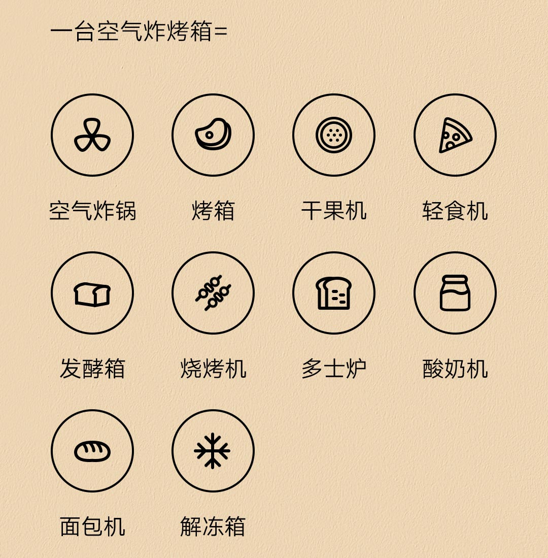 米家智能空气炸烤箱 30l-小米有品