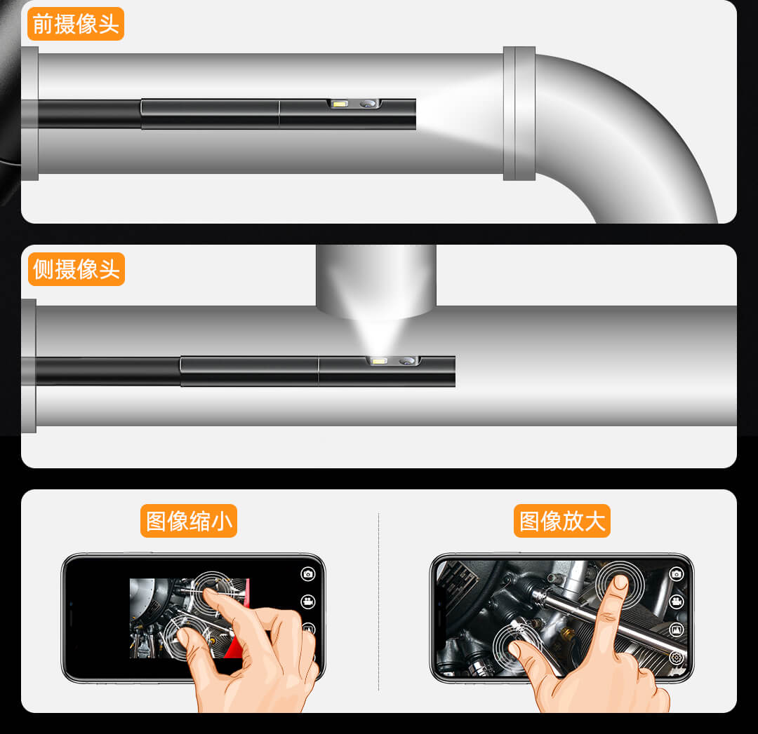 Endoscopio Xiaomi, a la venta en la tienda Youpin - Noticias Xiaomi