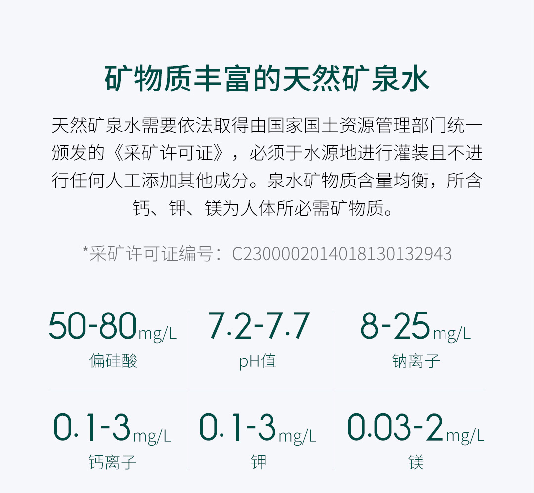 数量330ml 24瓶/箱*1规格矿泉水类别北京 北京市 海淀区有货修改配送