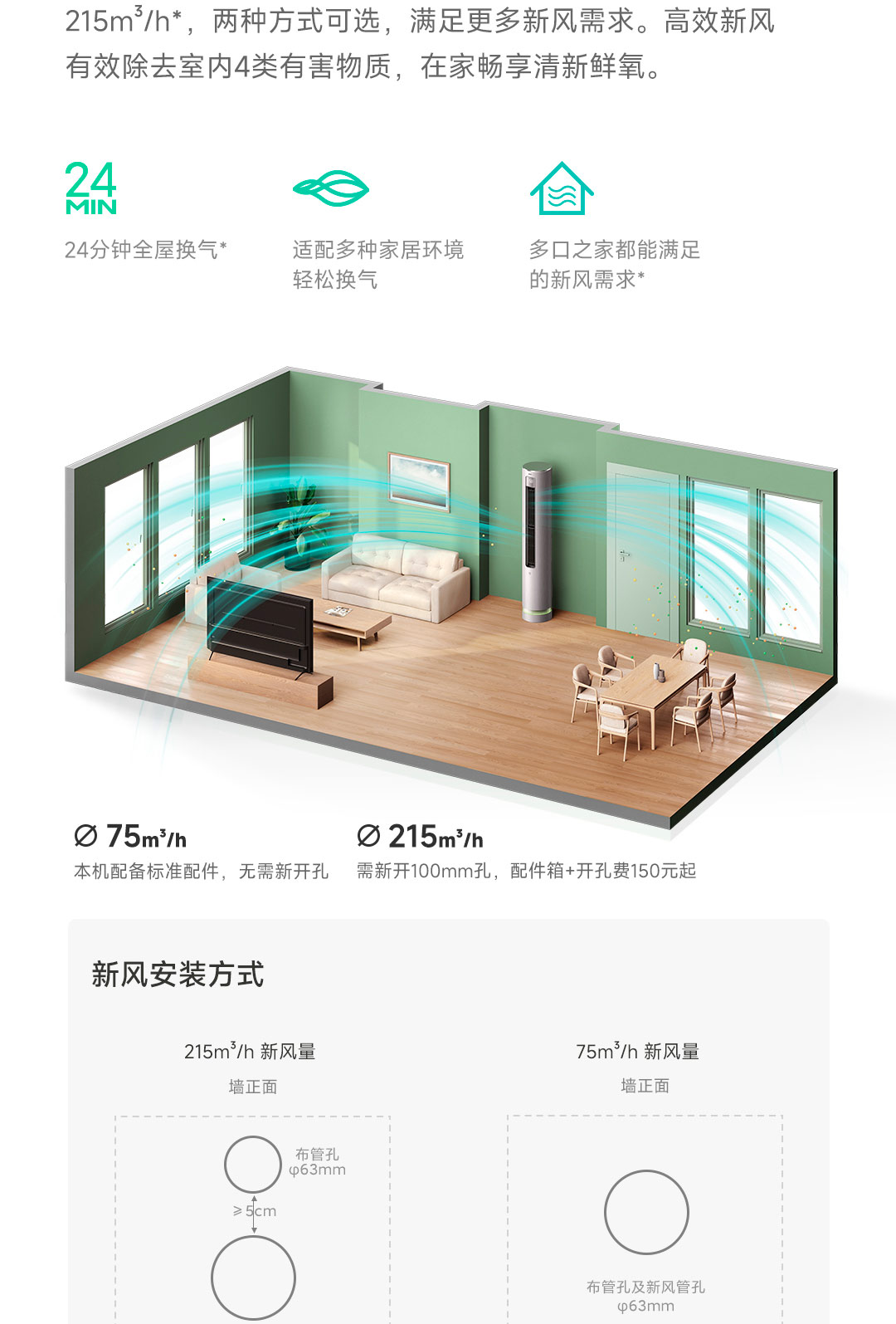 XIAOMI STORE BẮC NINH - Công ty TNHH Thương Mại và Dịch Vụ Smart Home
