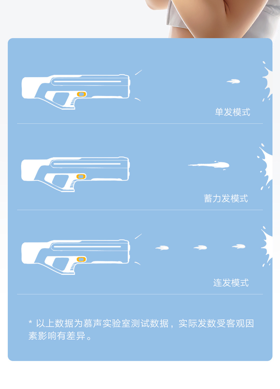男人的新玩具:小米米家发布脉冲水枪,目前众筹价 649 元