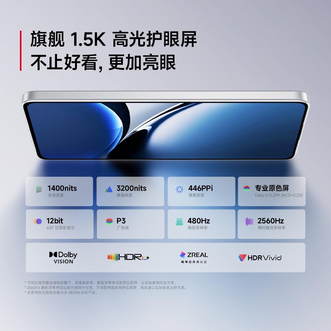 東雲 Xiaomi Redmi4台 CityLink - Xiaomi Redmi Turbo 4 (5G) Chinese Verion Parallel